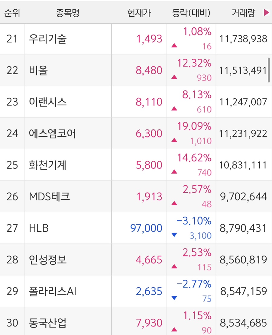 자람엔지니어링 이미지