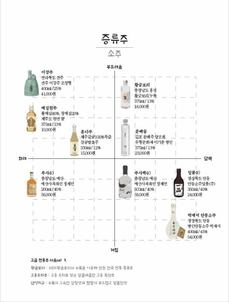 주주당 이미지