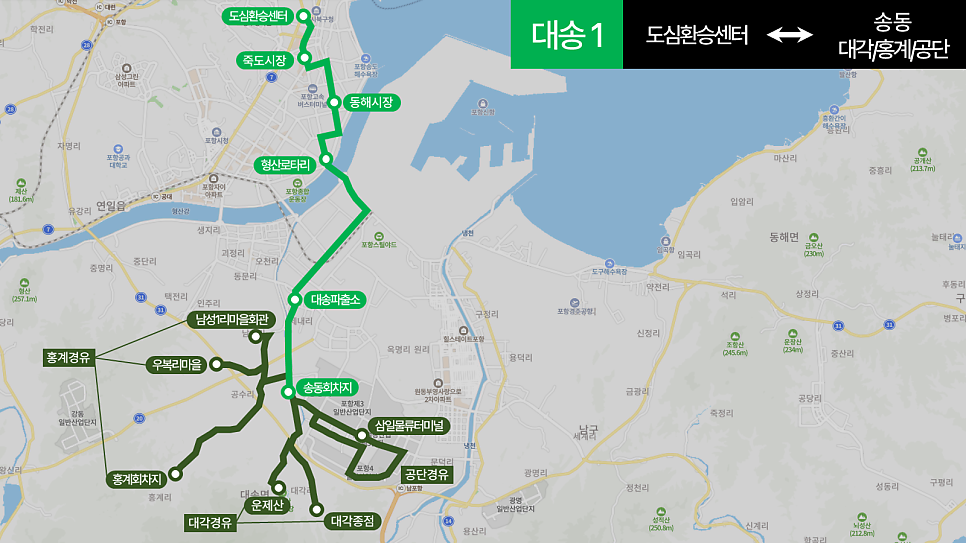 현대공단주유소 이미지