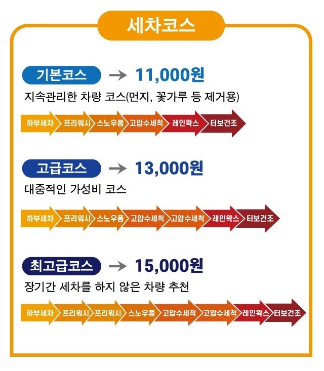 디케이워시 이미지