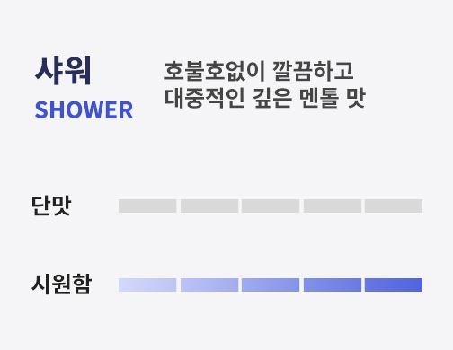 봉덕전자 이미지