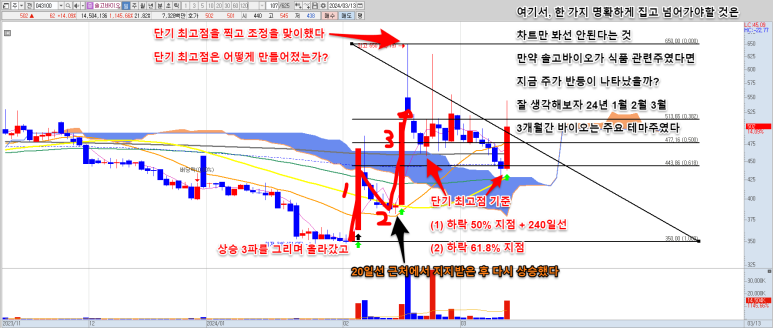 알엠컴퍼니 이미지