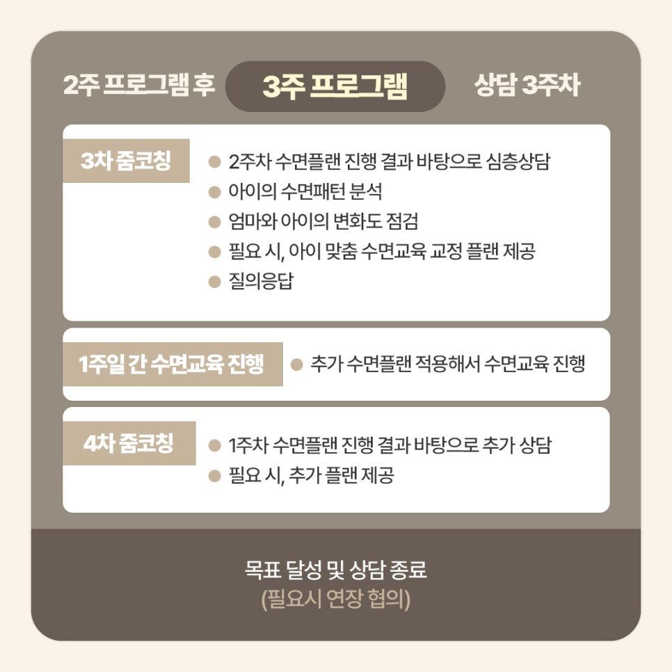 김주하아기수면연구소 이미지