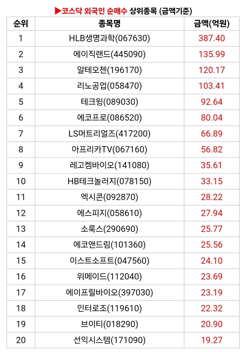 에스와이일렉트릭 이미지