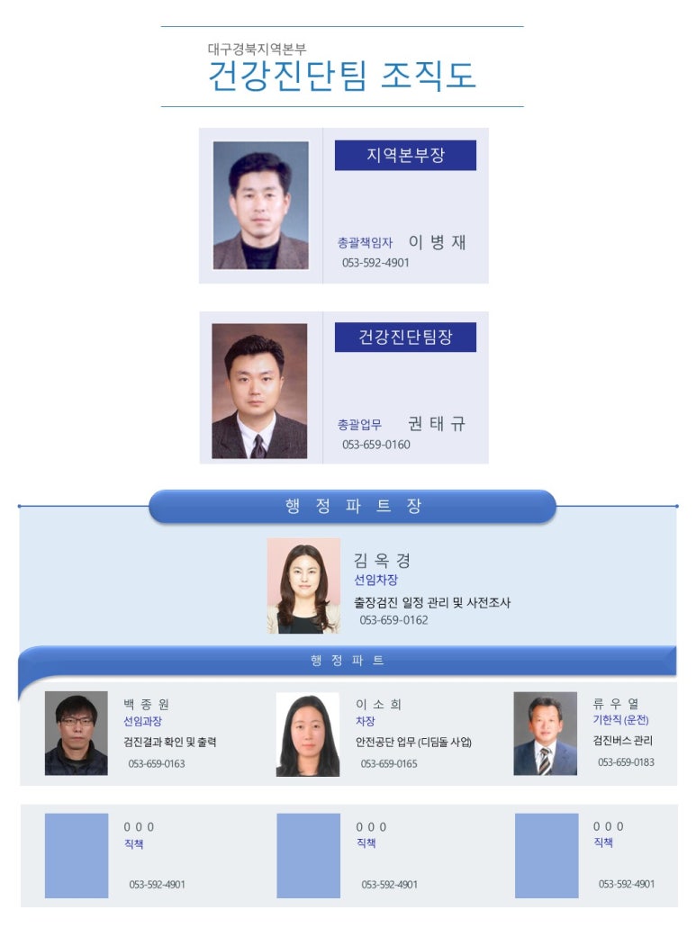 대한산업보건협회대구경북지역본부 이미지