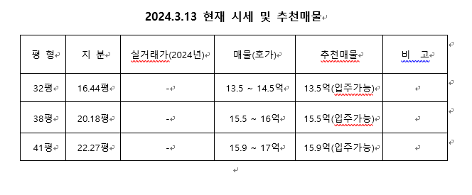 명일건축사무소 이미지