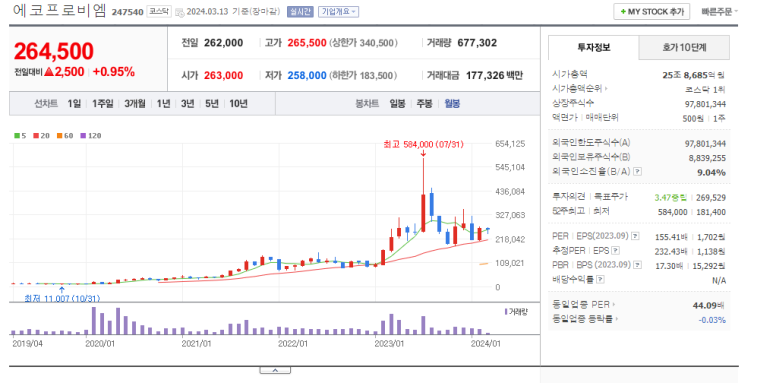 비엠파트너스 이미지