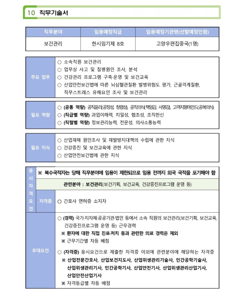 고양우편집중국 이미지