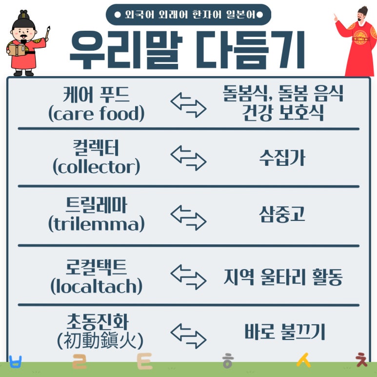 로컬컬렉터 이미지