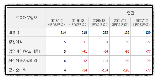에이치디자인스튜디오 이미지