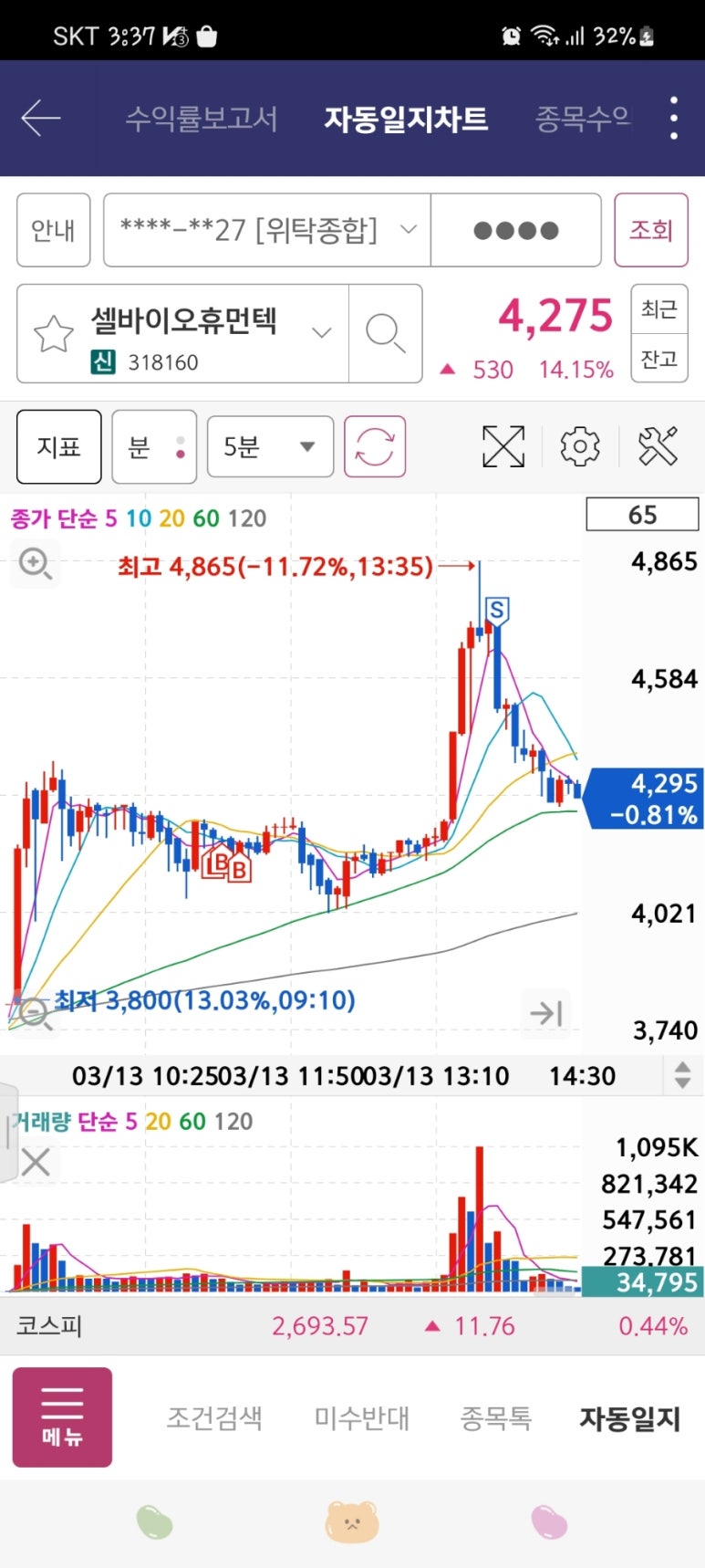 스텝셀 이미지