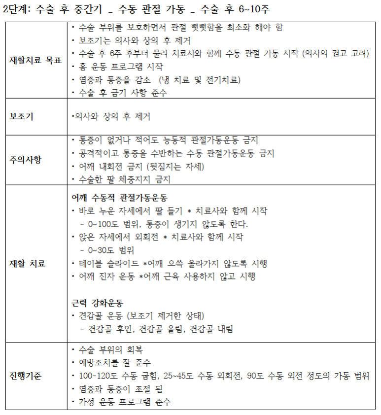 순천센텀병원 이미지