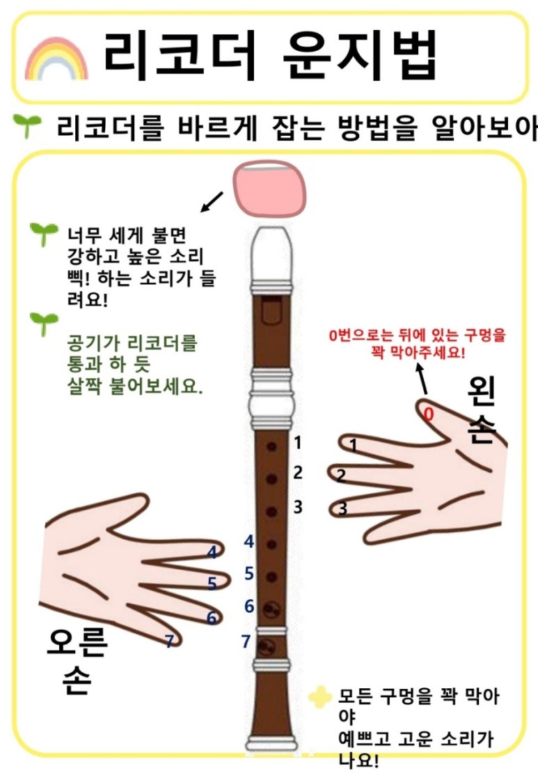 이화루체음악학원 이미지
