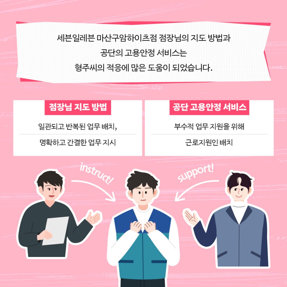 세븐일레븐 마산구암하이츠점 이미지