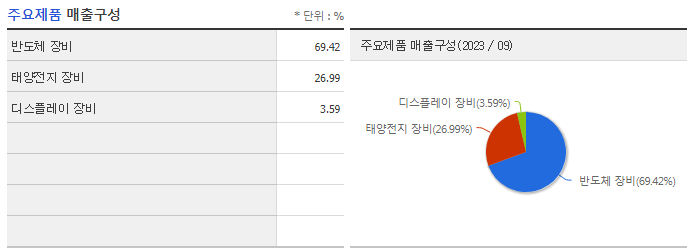 (주)한솔케미칼 이미지