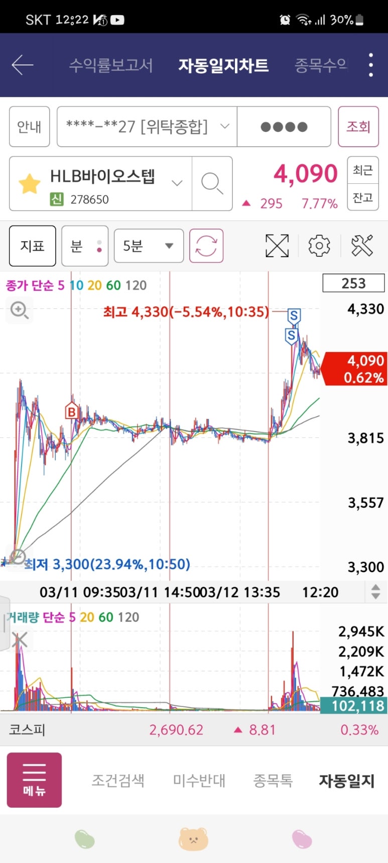 스텝셀 이미지