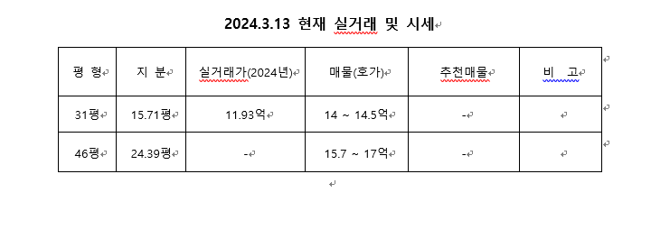 명일건축사무소 이미지