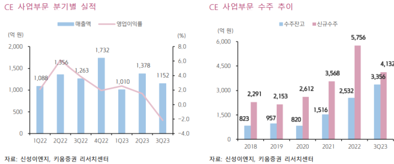 (주)이연건설 이미지