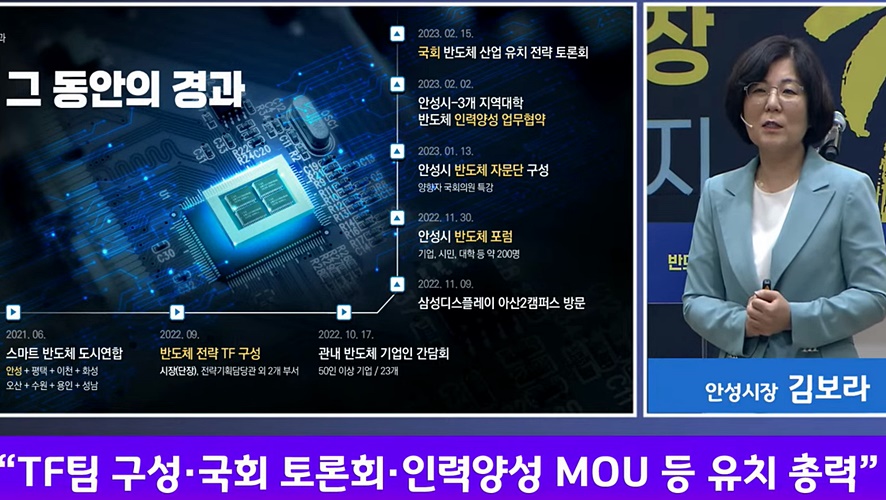 안성인력정보 이미지