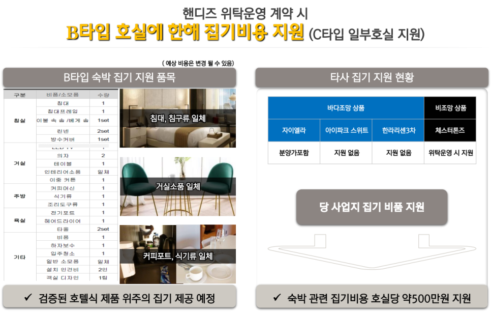 속초써밋베이 이미지