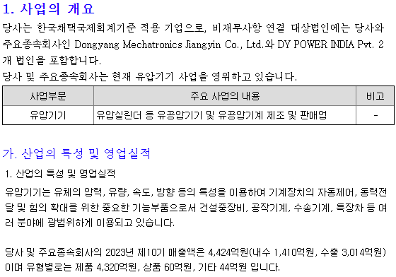 디와이시스템 이미지