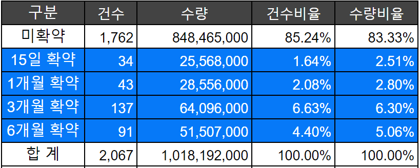 구주종합기술 이미지