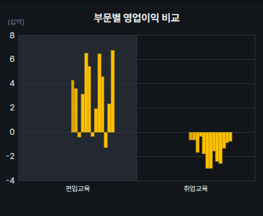제이앤씨컴퍼니 이미지