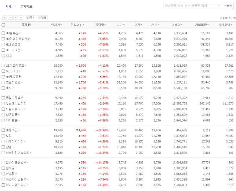 에이치에스와이 이미지