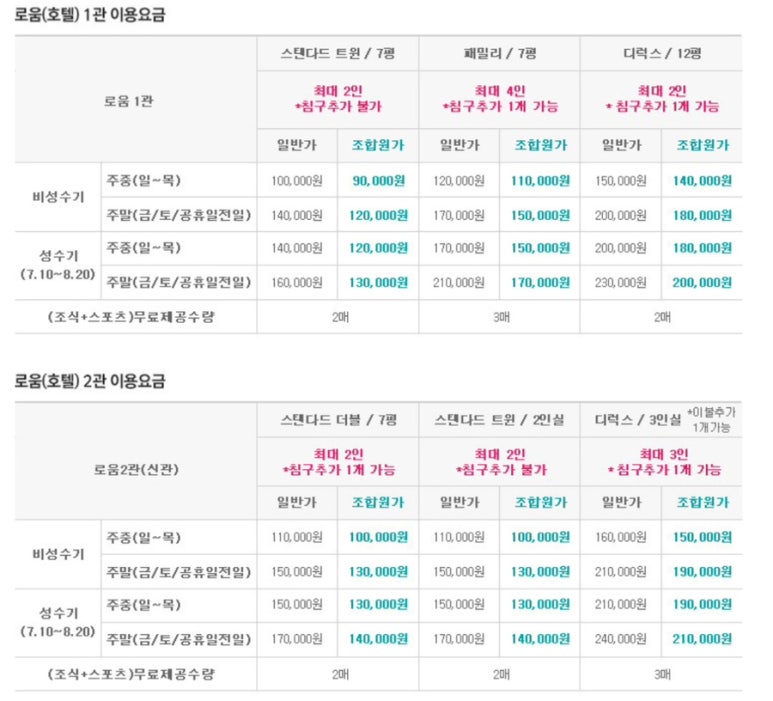 자연드림 괴산극장 이미지