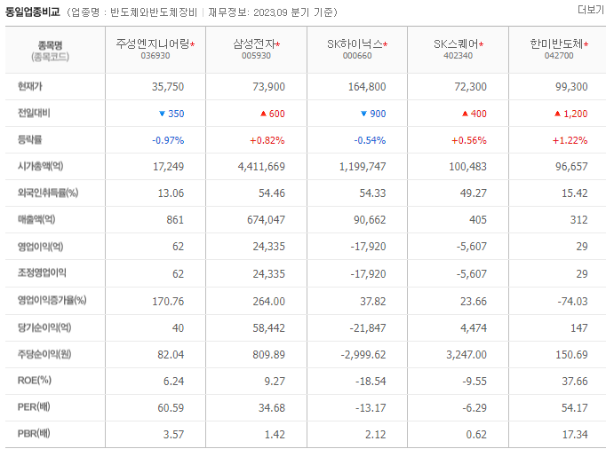 (주)한솔케미칼 이미지