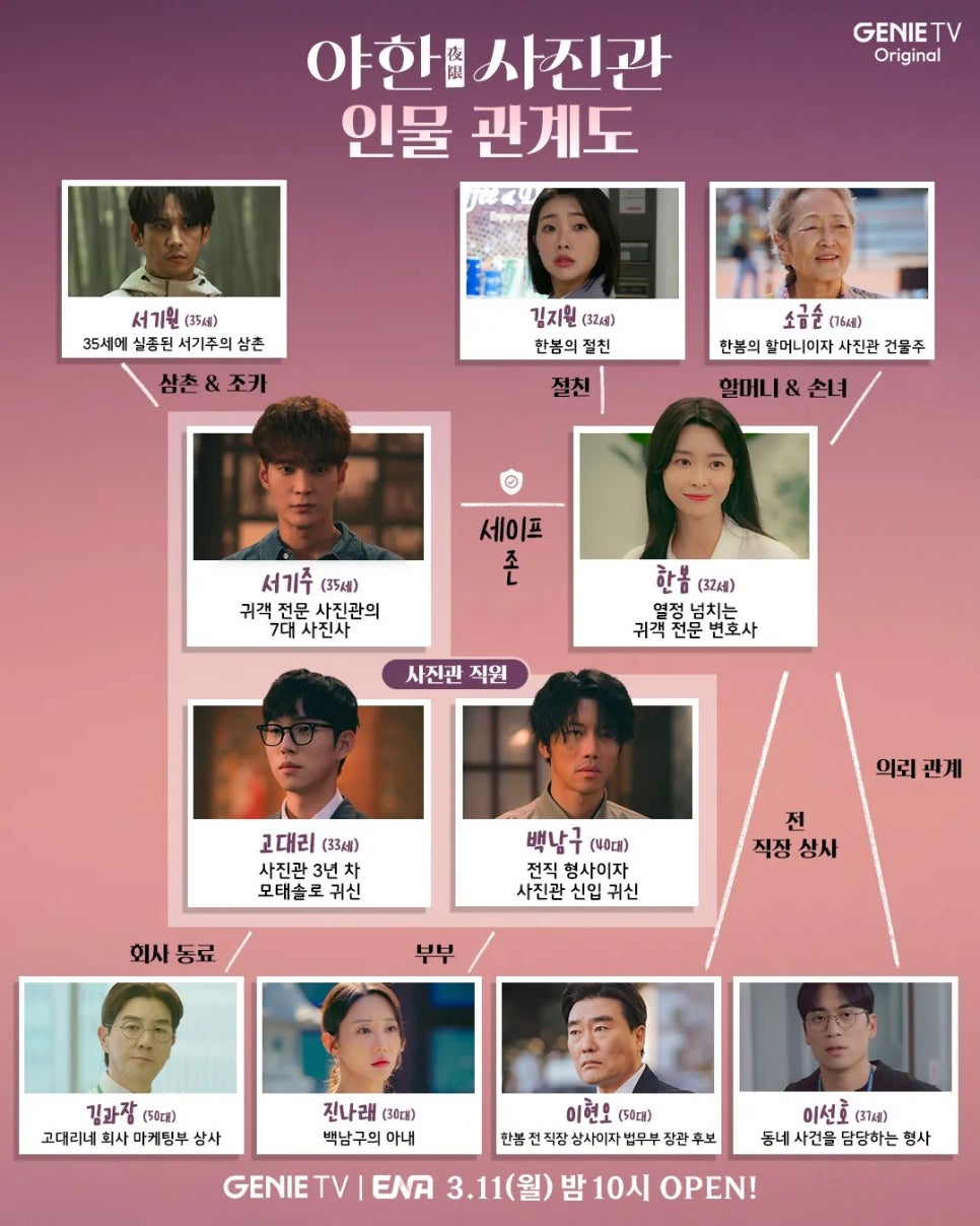 명사진관 이미지