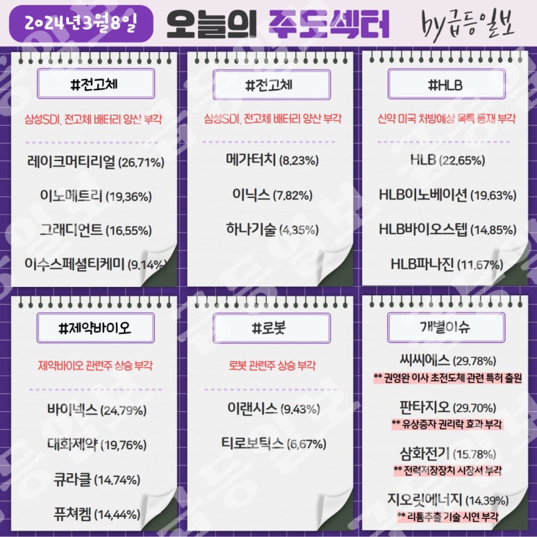 (주)레이크머티리얼즈 이미지
