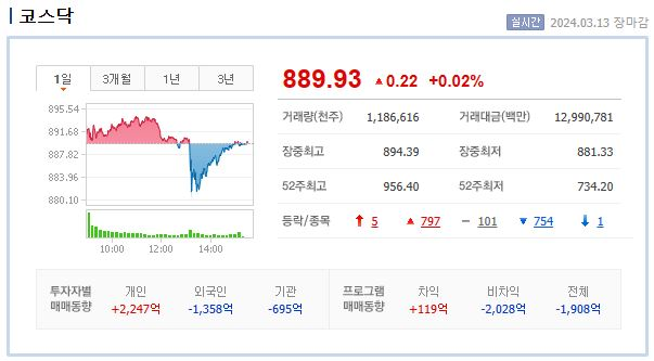 (주)판타지오 이미지