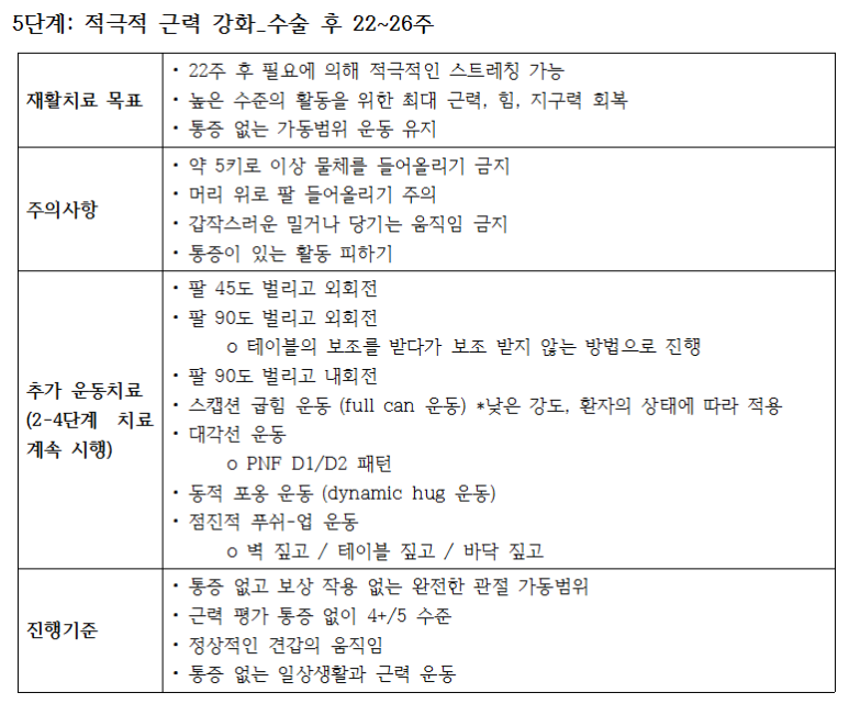 순천센텀병원 이미지