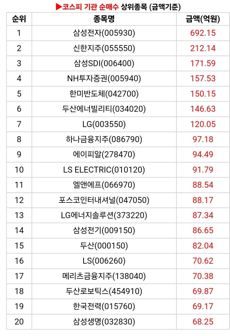 에스와이일렉트릭 이미지