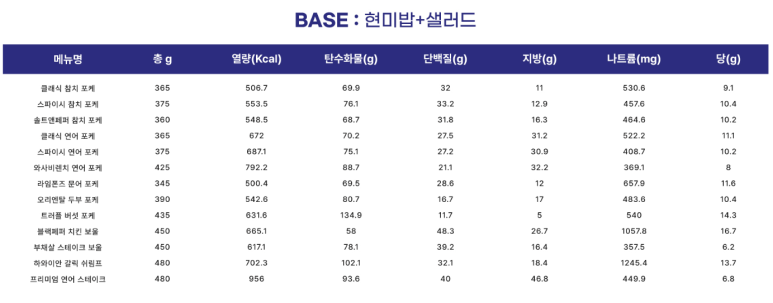 슬로우캘리 이미지