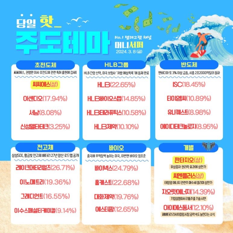 (주)레이크머티리얼즈 이미지