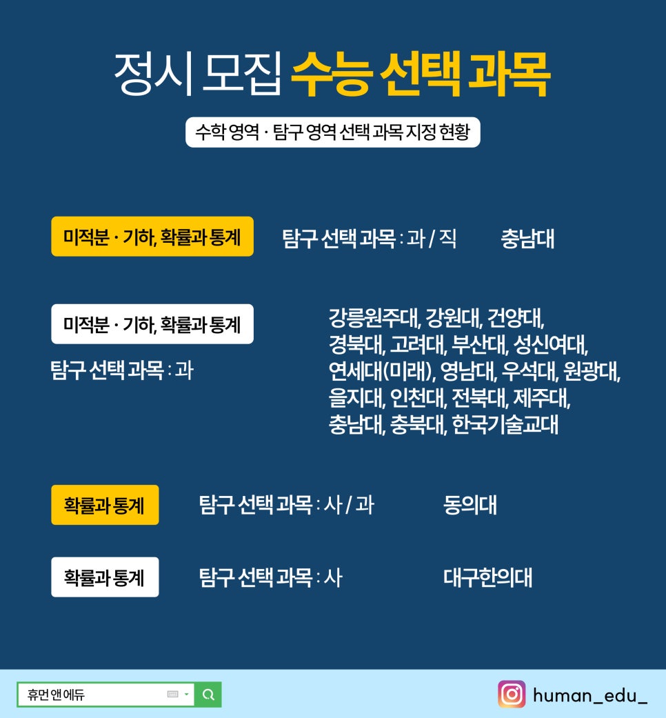 휴먼앤에듀 이미지