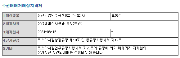 (주)코리아트래블즈 이미지