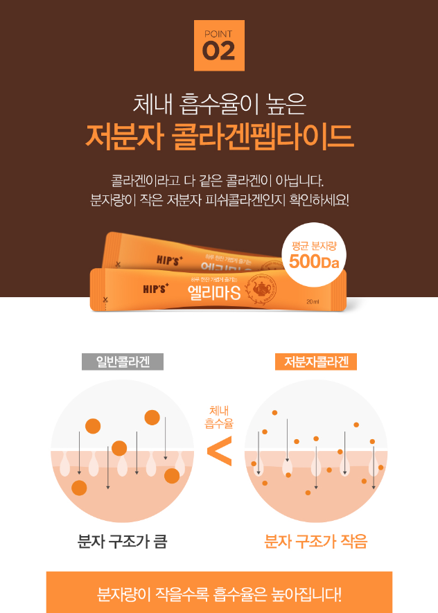 엘리마 이미지