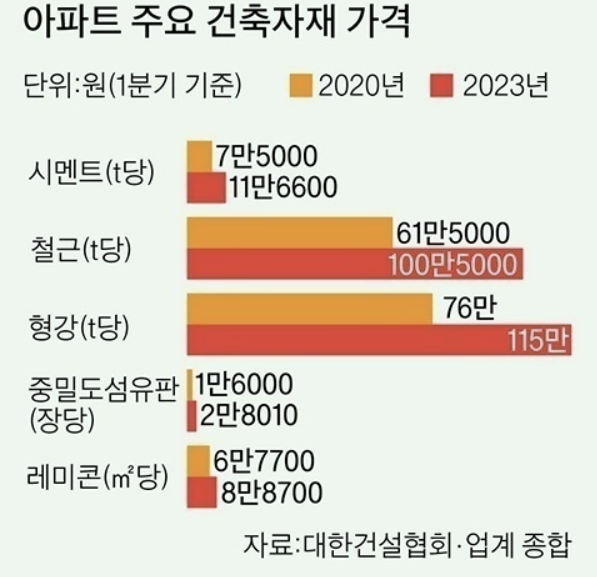 나인인테리어 이미지
