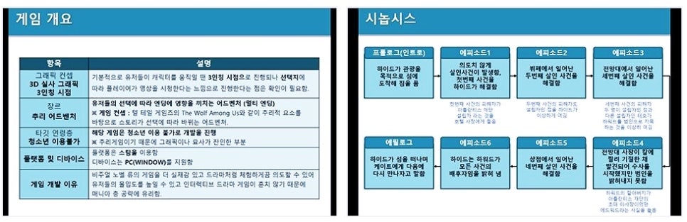 하나로기획 이미지