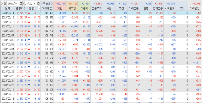 고려상회 이미지