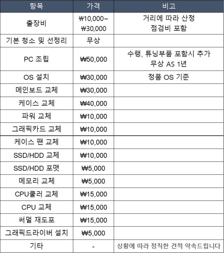 화성바른컴퓨터 이미지