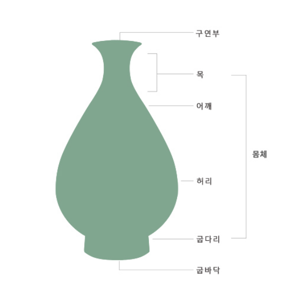 칠보상회 이미지