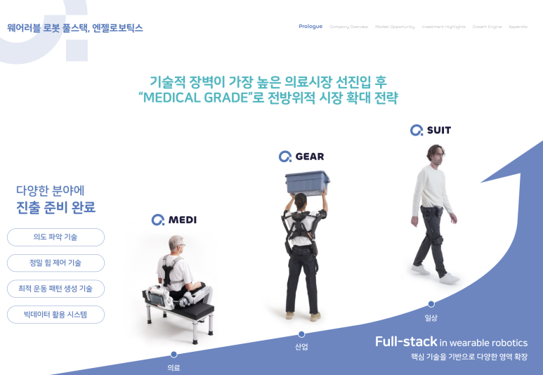 엔젤유통 이미지