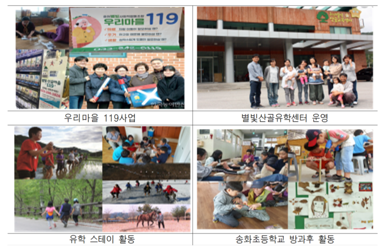 서로의발견협동조합 이미지