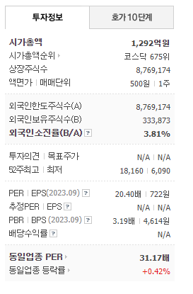 가온디자인 이미지