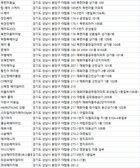 나이스헤어샾 이미지