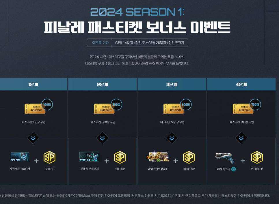 조이파츠 이미지